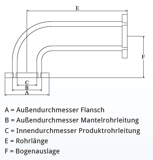 DN25/50 - Rohrpassstück mit Bogen 90° - V4A