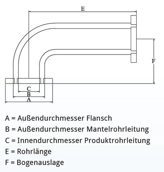DN25/50 - Rohrpassstück mit Bogen 90° - V2A