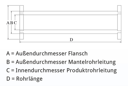 DN25/50 - Rohrpassstück - V2A