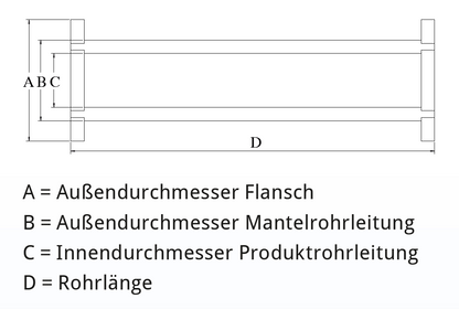 DN25/50 - Rohrpassstück - V4A