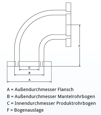 DN50/80 - Bogen 90° - V2A